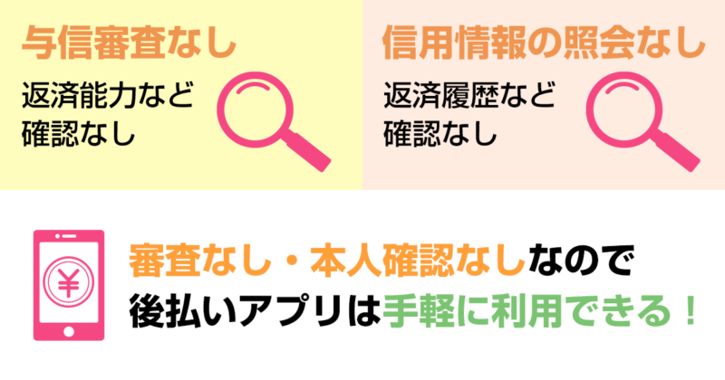 審査なし・本人確認なし